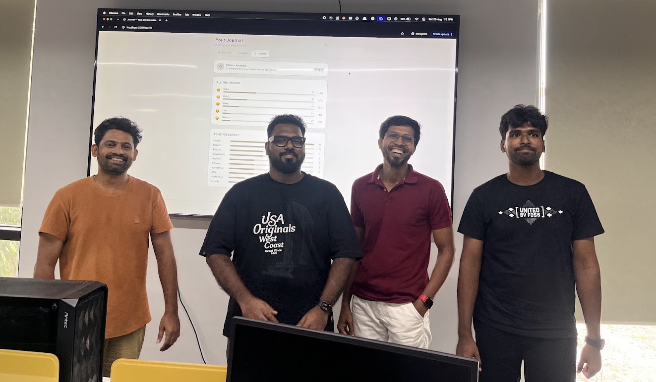 AI Journal by Vignesh, Yogesh and Bharath